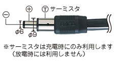 DCケーブル 