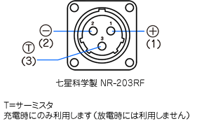 NR-203RF