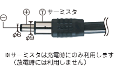 DCケーブル 