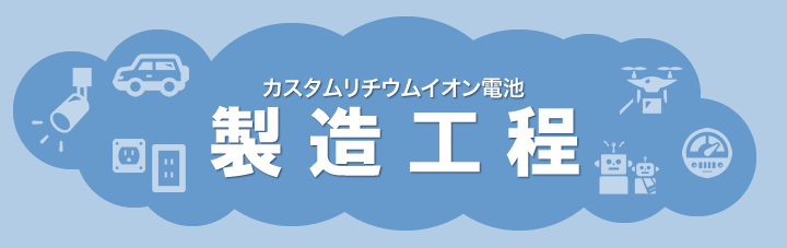 製造工程